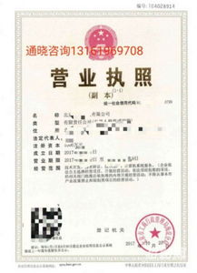 科技公司轉(zhuǎn)讓與技術轉(zhuǎn)讓 機遇、流程與注意事項